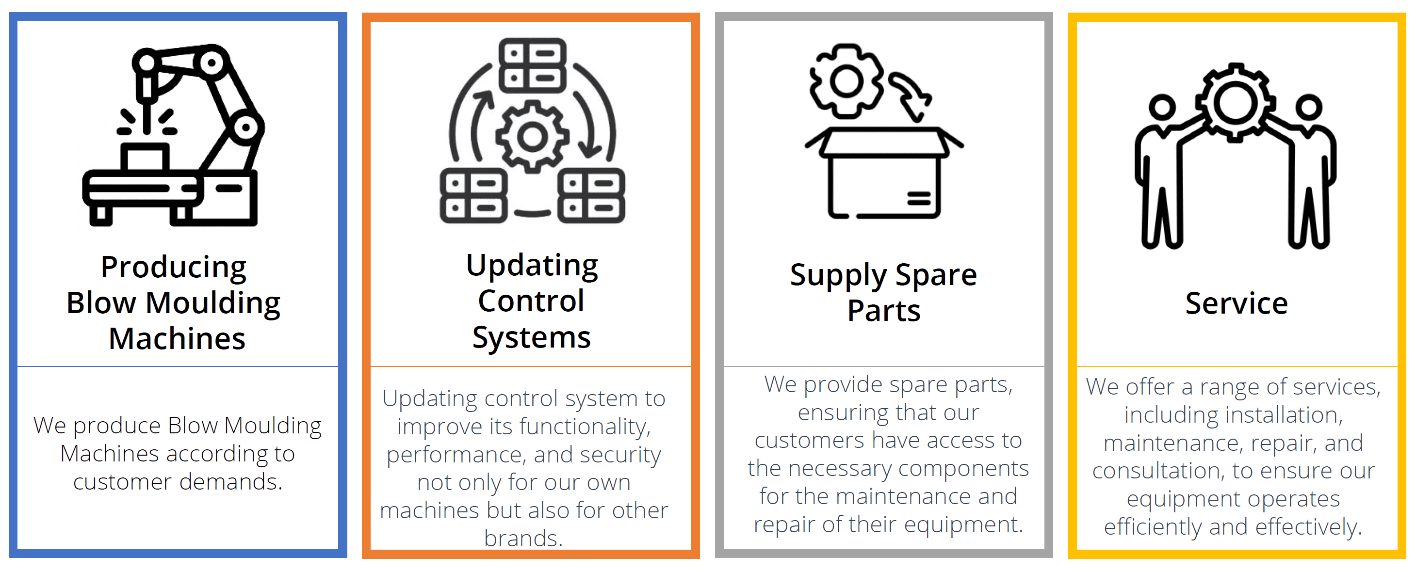 services of blow molding blow molding technic services