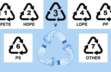 ¿Qué significan los números que aparecen en los plásticos