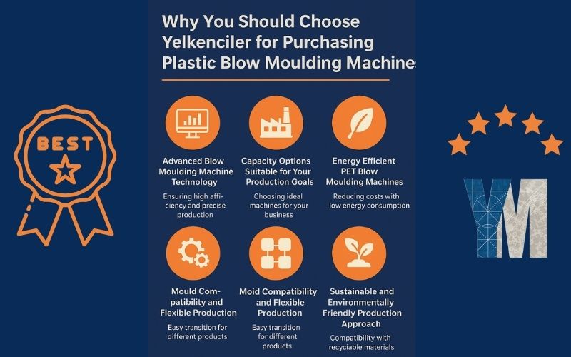 best blow moulding machine manufacturers in Turkey